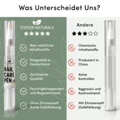 Steiger Naturals Nail Care Pen -Motorcycle Parts Store NailCarePenNagelpflegestift3