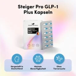 Steiger Pro GLP 1 Plus Kapseln -Motorcycle Parts Store SteigerProGLP 1 listingimages 02 1