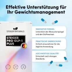 Steiger Pro GLP 1 Plus Kapseln -Motorcycle Parts Store SteigerProGLP 1 listingimages 06 1