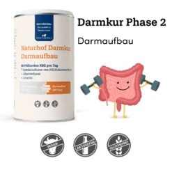 Darmkur -Motorcycle Parts Store Stieger Naturals Darmaufbau 1