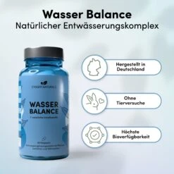 Steiger Naturals Wasser Balance - Natürlicher Entwässerungs-Komplex -Motorcycle Parts Store Wasser Balance Design listing images 02